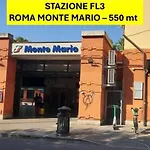 La Dolce Svista Rom